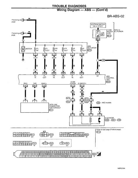 2003 pontiac abs wiring diagram 